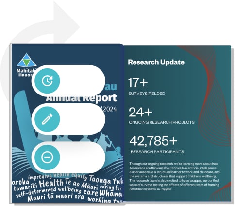 Digital annual report with edit and sync icons — showing how Paperturn lets media and entertainment update content in real time while keeping the same shareable link. 