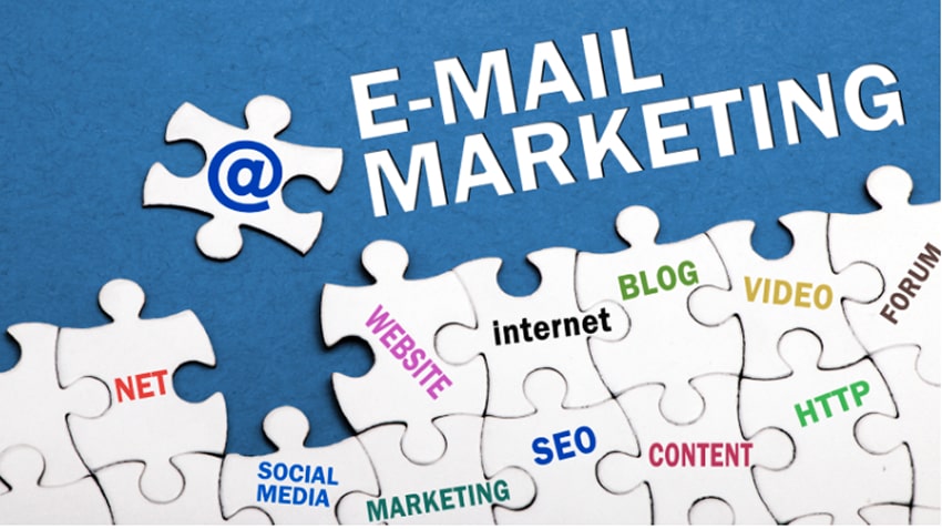 What is an interactive email?