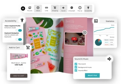 Paperturn's editor with it's features