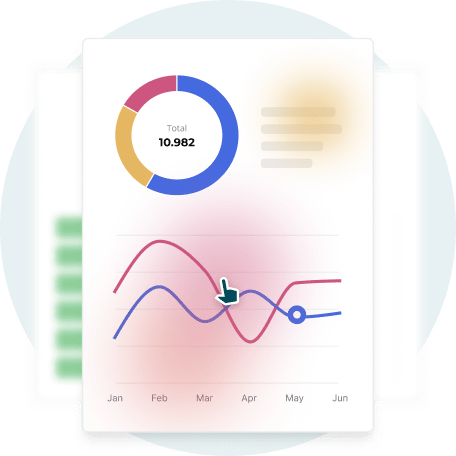 Paperturn analytics dashboard with donut chart and monthly line graph showing reader engagement and page views