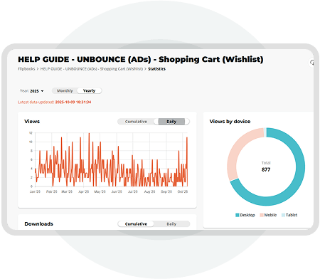 Paperturn analytics dashboard displaying digital publication views, device statistics, and engagemen