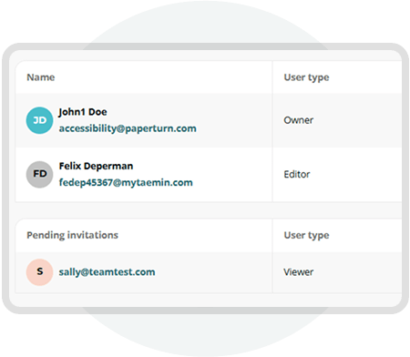 Team management dashboard in Paperturn showing user roles, permissions, and pending invitations for 