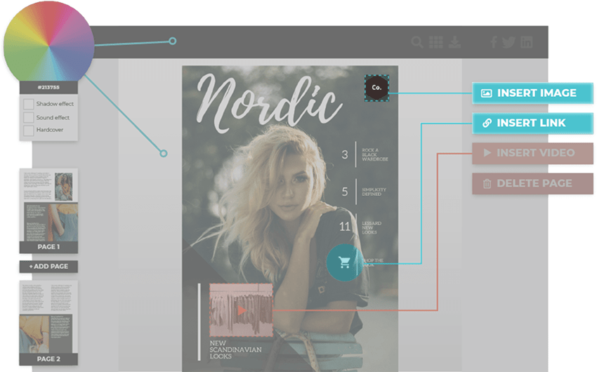 How to add links, images and video