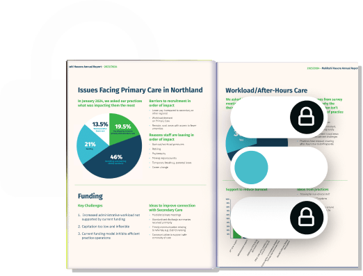Digital healthcare report with lock icons — showing how Paperturn helps healthcare organizations securely share and protect sensitive information. Digital healthcare report with lock icons — showing how Paperturn helps healthcare organizations securely share and protect sensitive information.