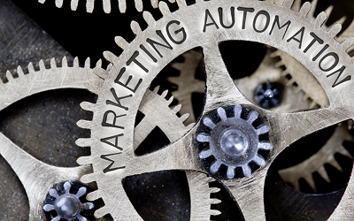 Innovative Digital Marketing Strategies (And How To Implement Them Well)