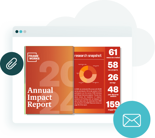 Secure digital impact report shared via link or email using Paperturn’s privacy and compliance featu Secure digital impact report shared via link or email using Paperturn’s privacy and compliance featu
