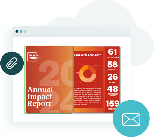 Publish reports Publish reports