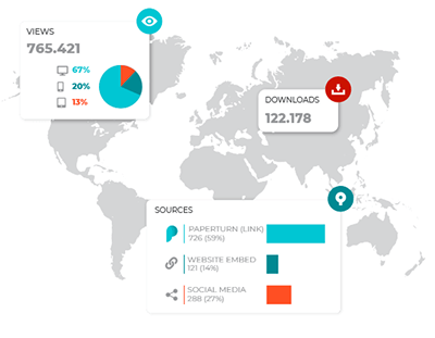  Map of the world showing key analytics (downloads, sources and number of views)