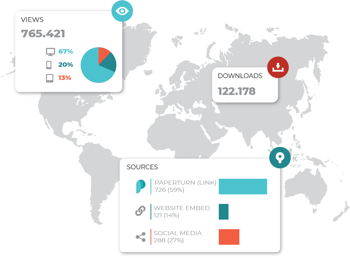 Tracking analytics based on the number of downloads and views, as well as the sources used to access the publication