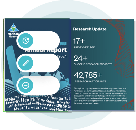 Digital annual report with version control and content management options shown through Paperturn’s Digital annual report with version control and content management options shown through Paperturn’s